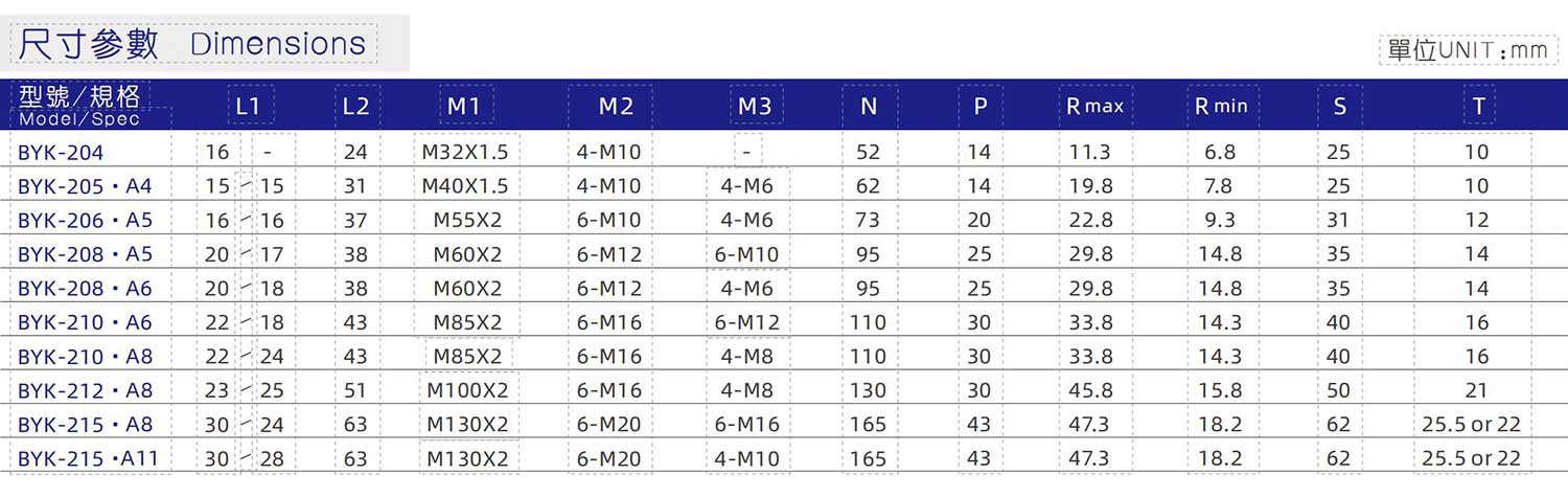 577169208737746.jpg erzhuazhongkongyeyakapan_02.jpg