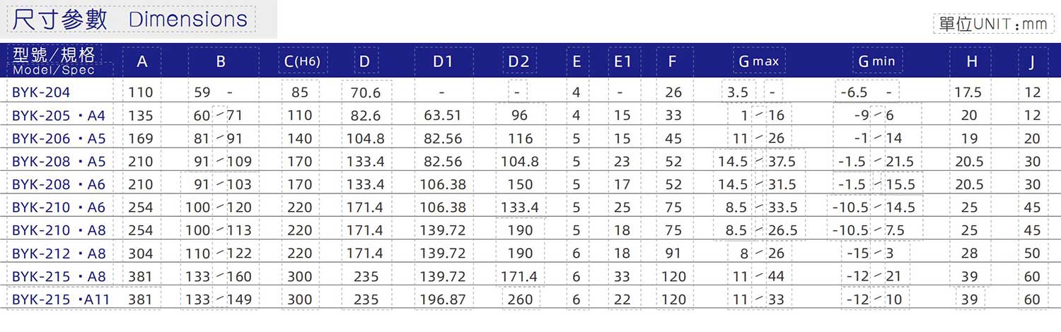 851692087356167.jpg erzhuazhongkongyeyakapan_01.jpg